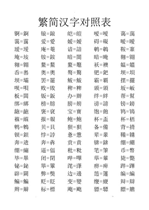 簡體字名字